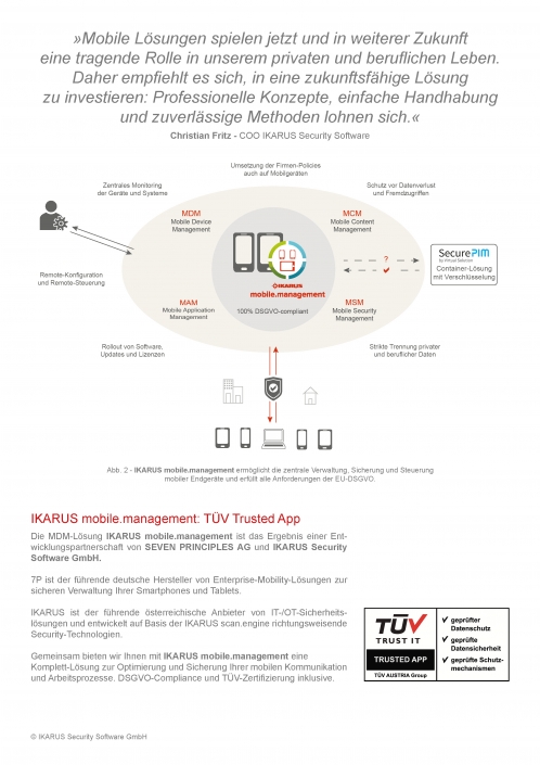 IKARUS Datasheets